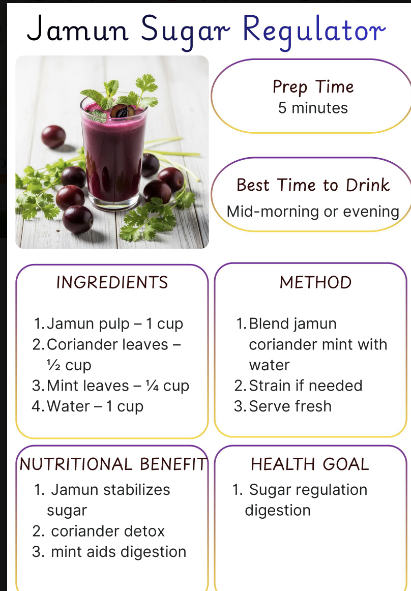 Sample recipe preview