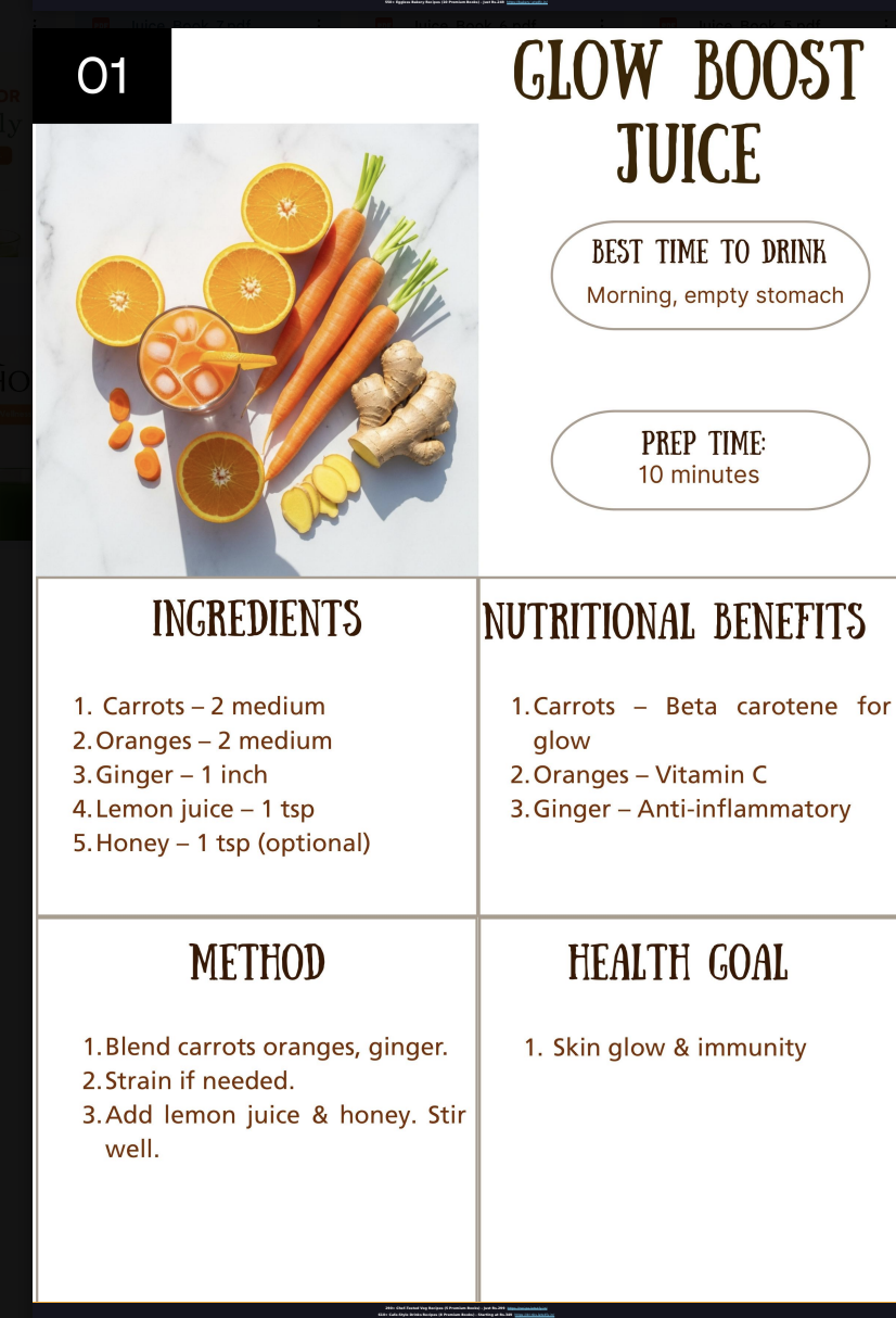 Sample recipe preview