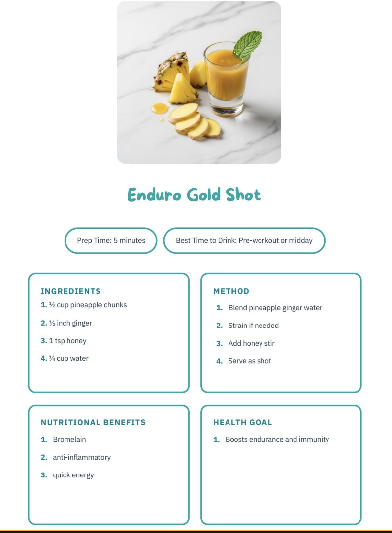 Sample recipe preview
