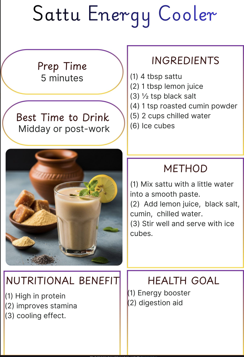 Sample recipe preview