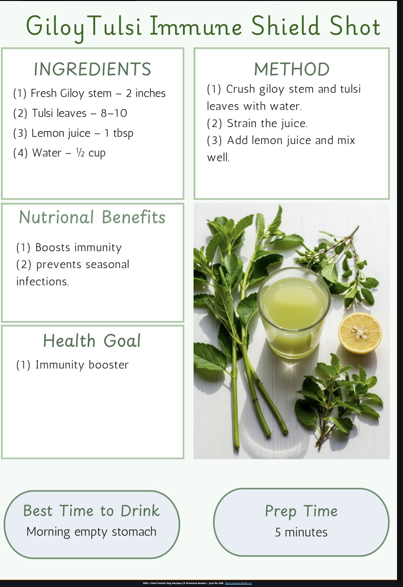 Sample recipe preview